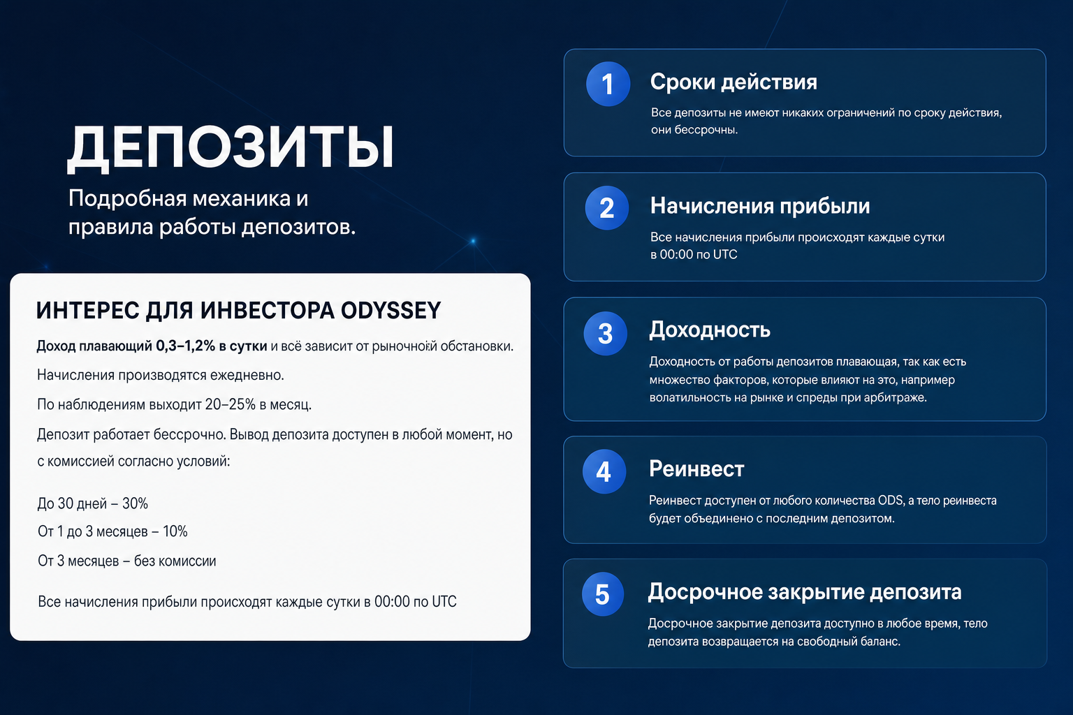 Odyssey Partners