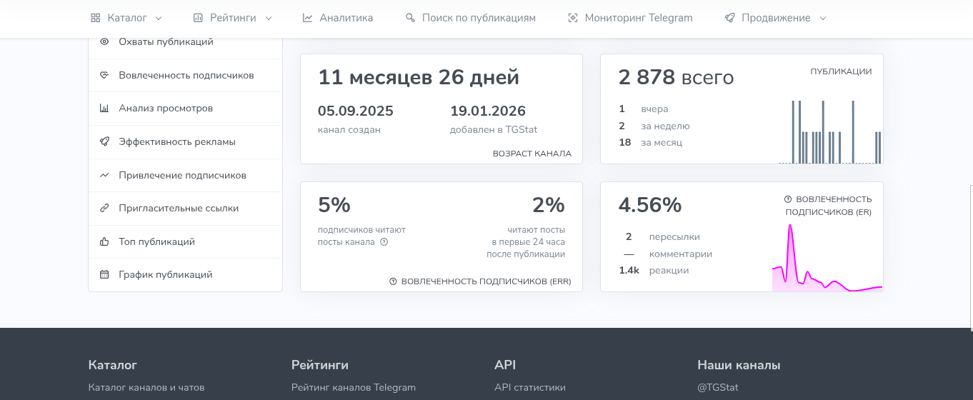 digital prime игровые компьютеры и комплектующие к ним
