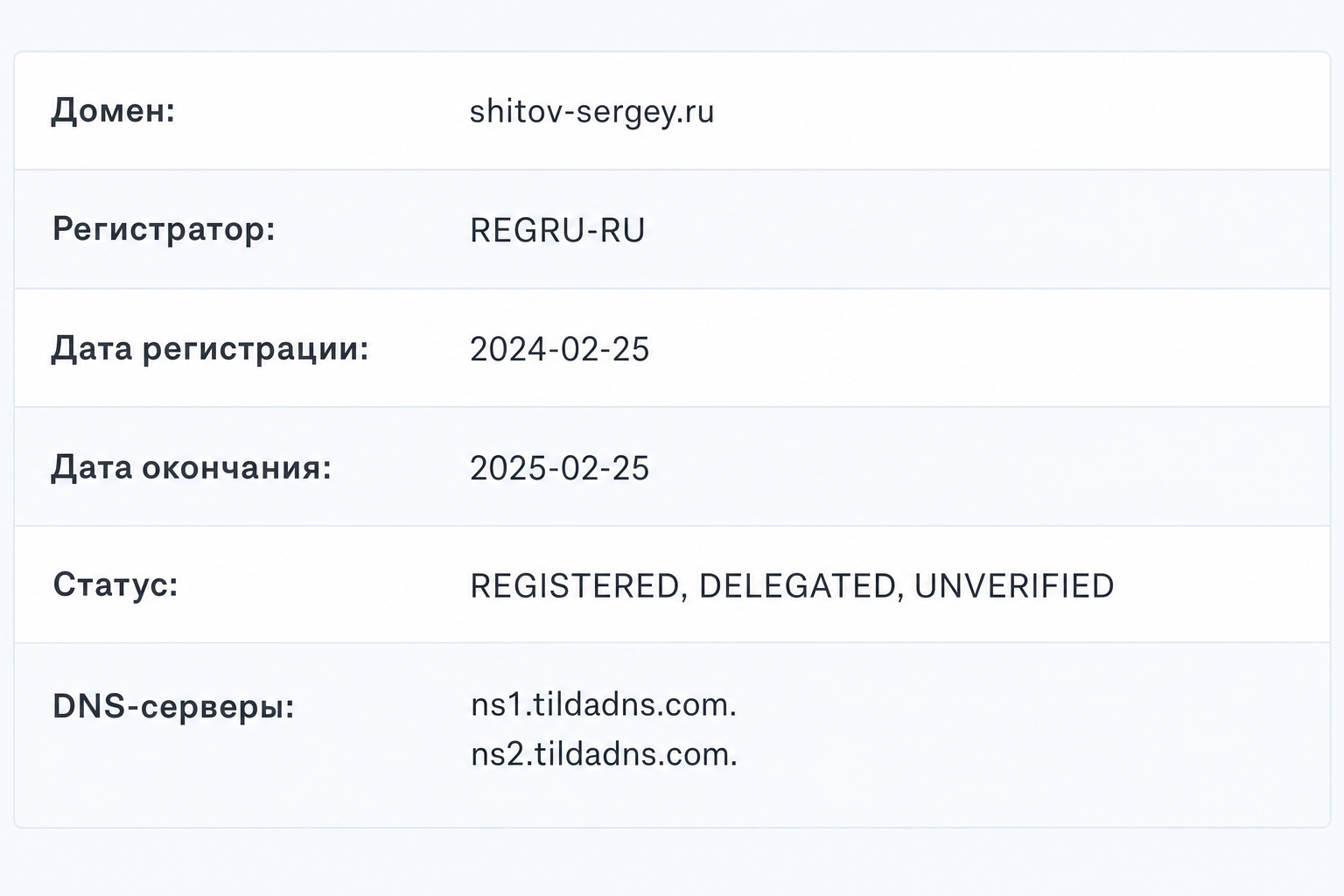 Сергей Шитов | Трейдинг