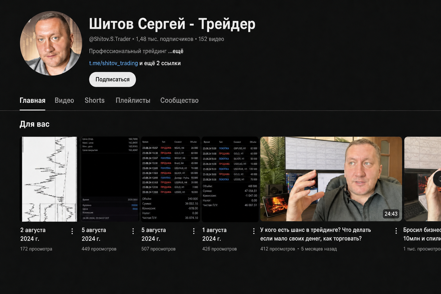 Сергей Шитов | Трейдинг