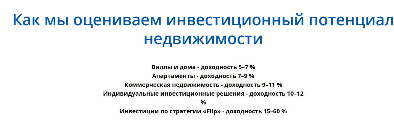 re max invest отзывы