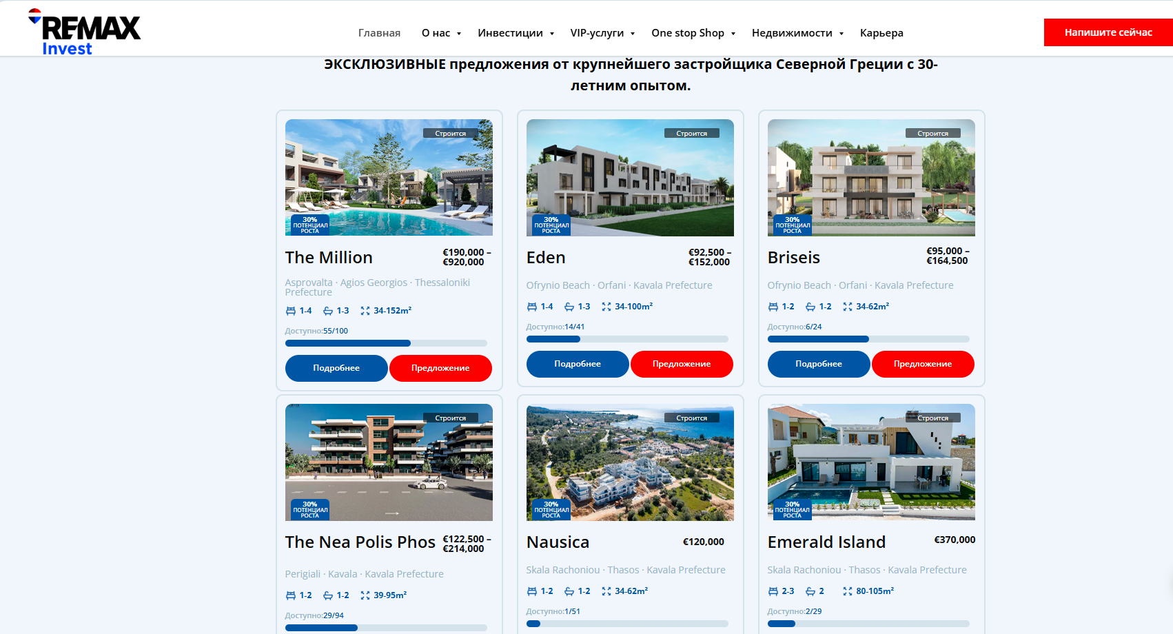 remax invest