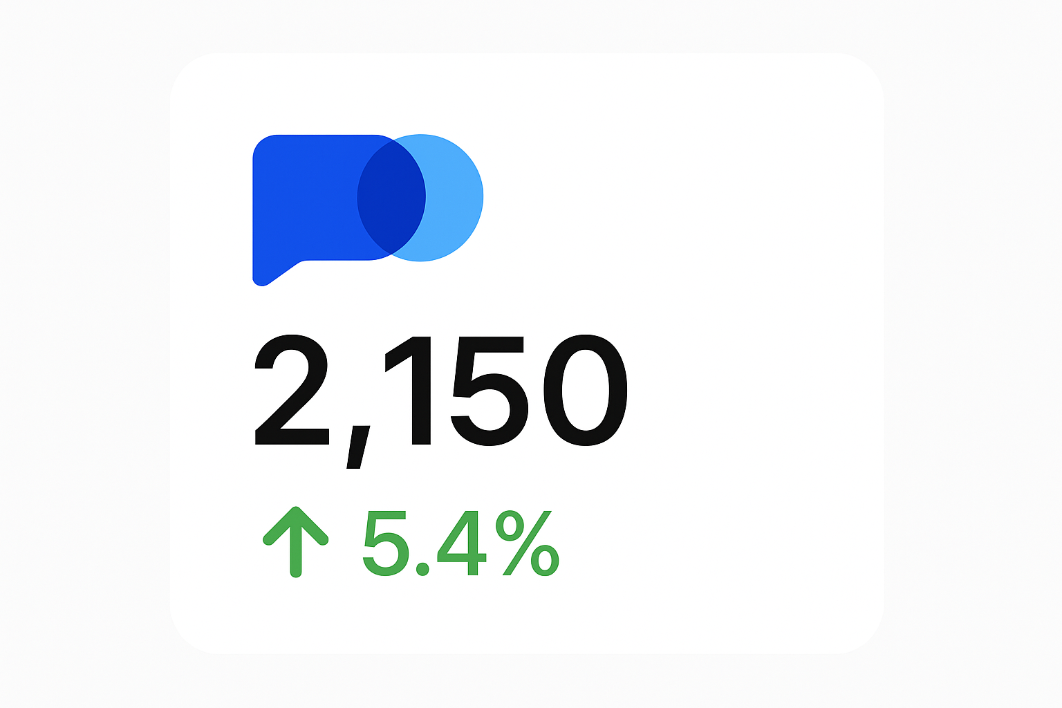 Trade Study