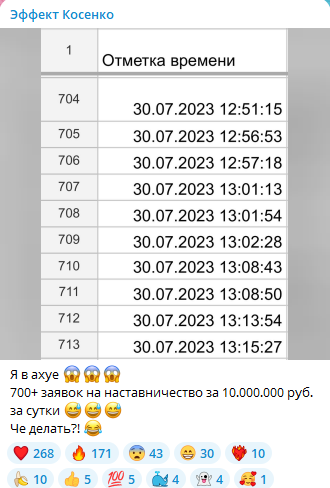 Сергей Косенко