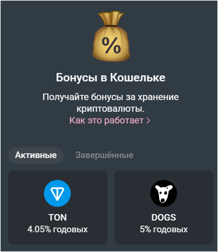 Telegram Wallet