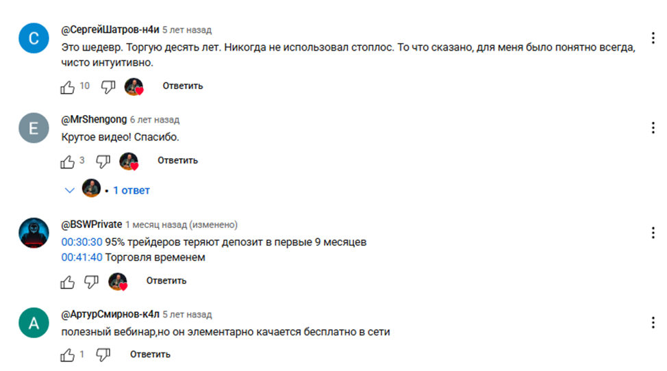 Илья Коровин