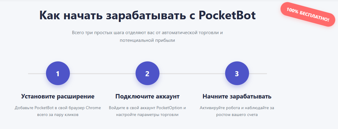 Pocketbot 
