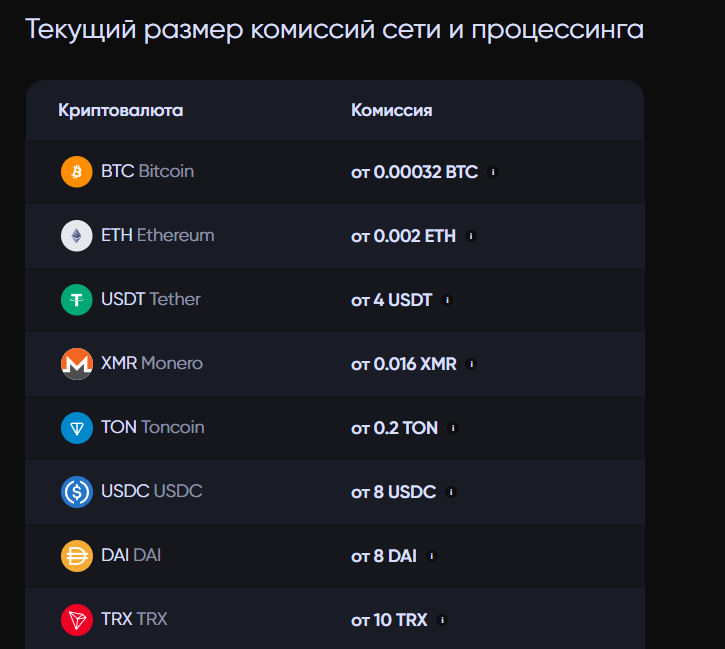 Битпапа 