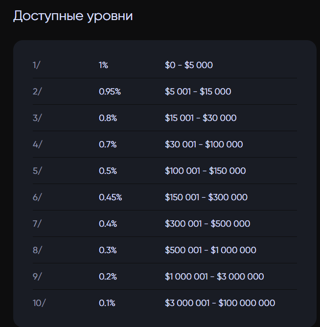 Битпапа 