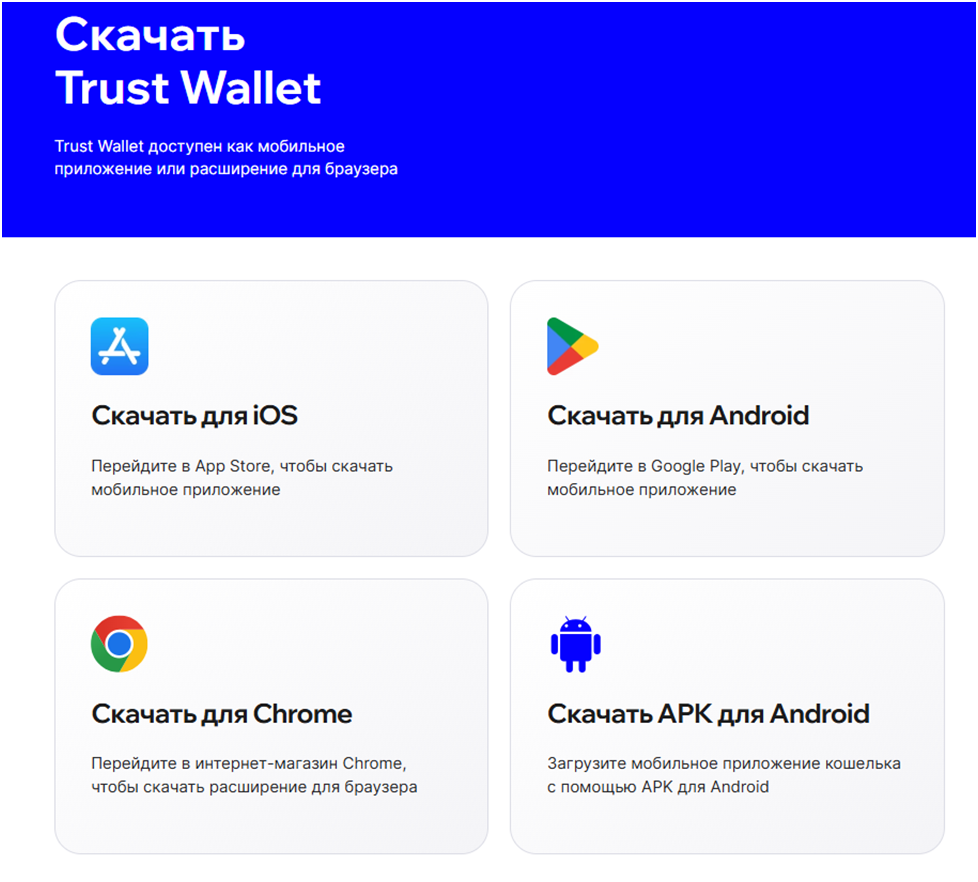 Trust Wallet