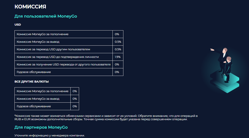 Кошелек Moneygo