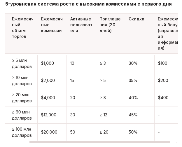 backpack валюта