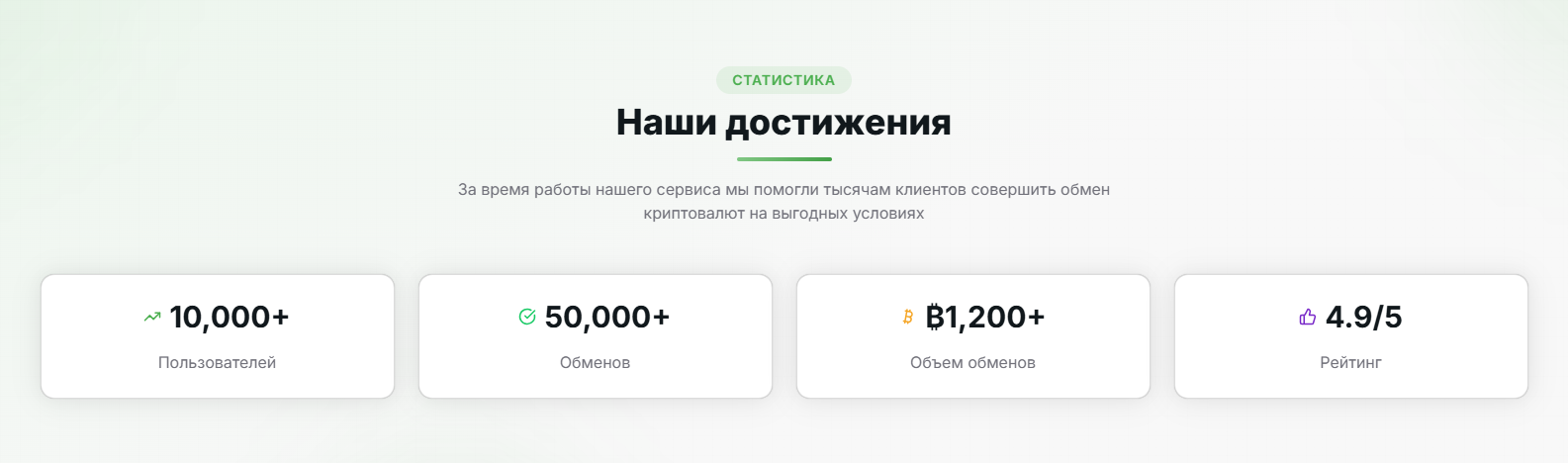 kellcare com обменник
