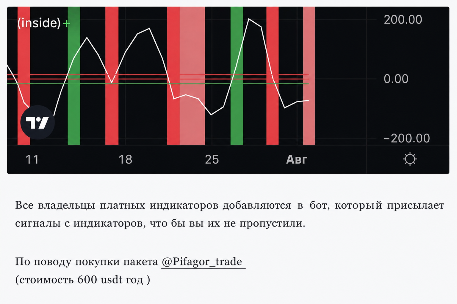 Пифагор Трейд