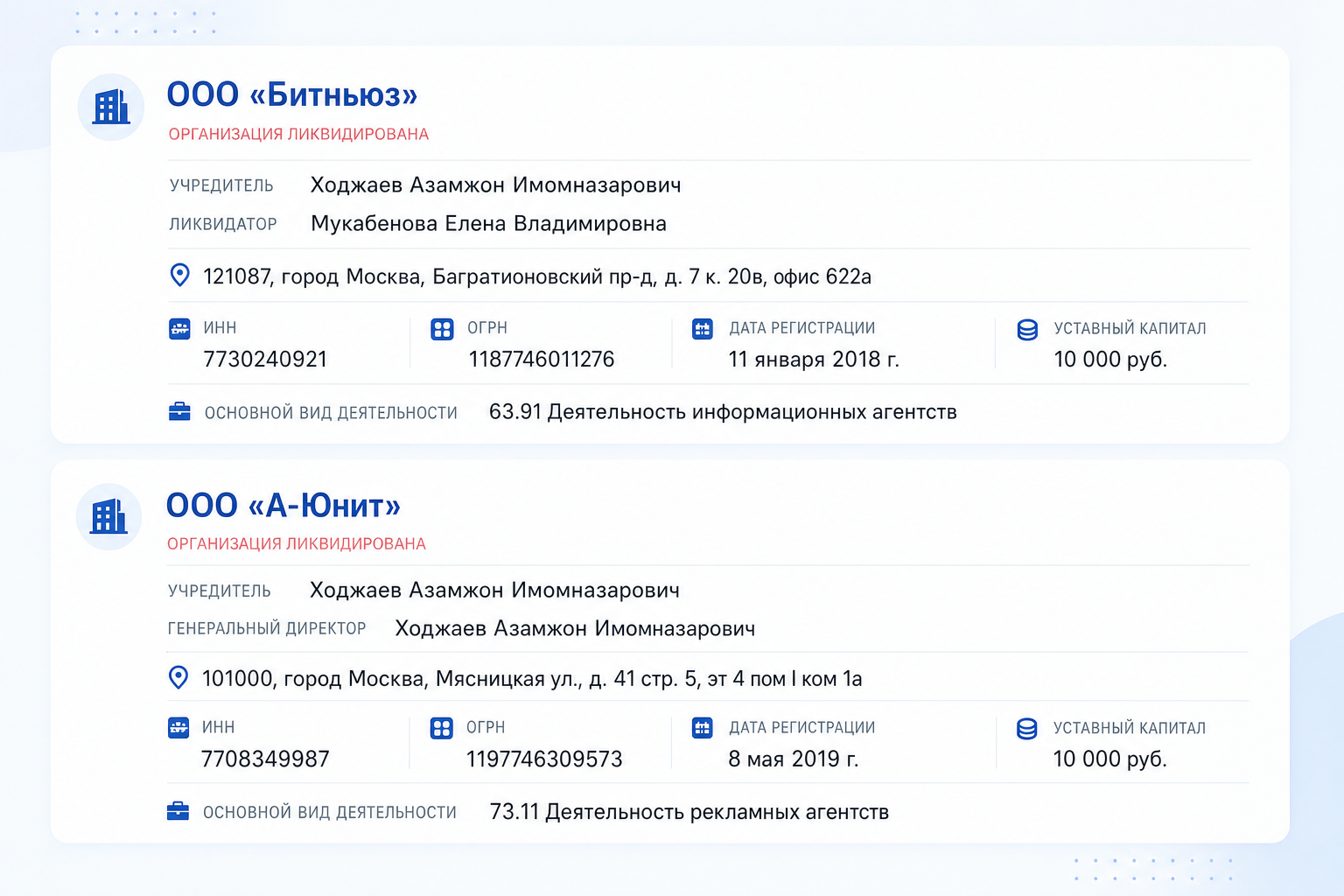 Азам Ходжаев