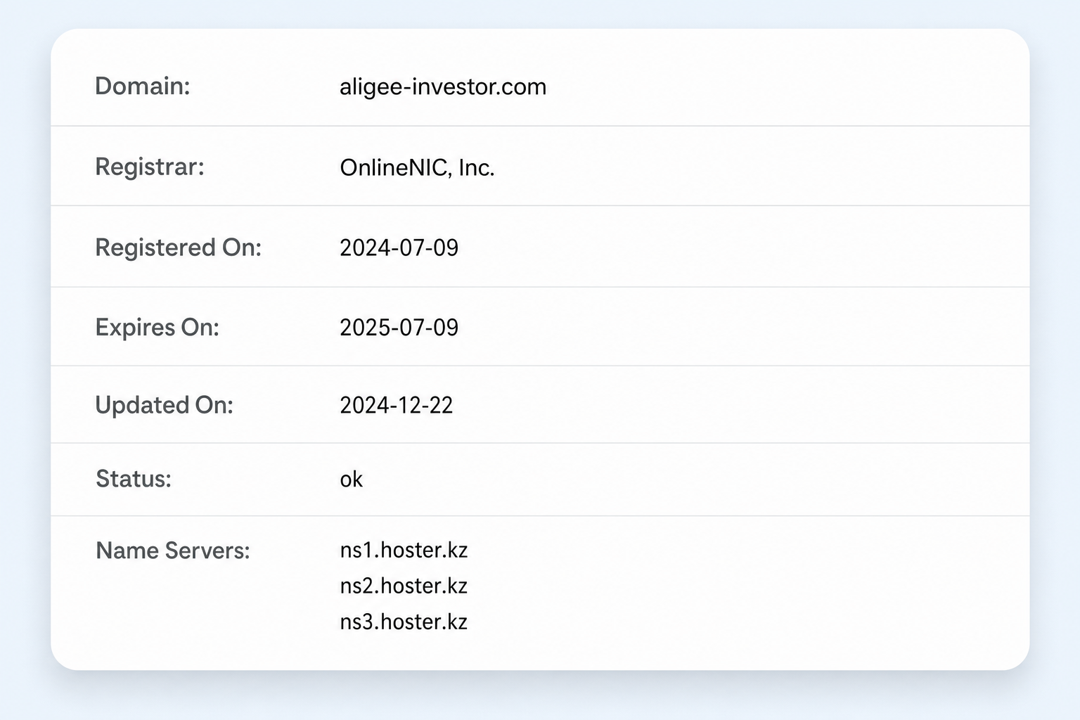 Aligee Investor