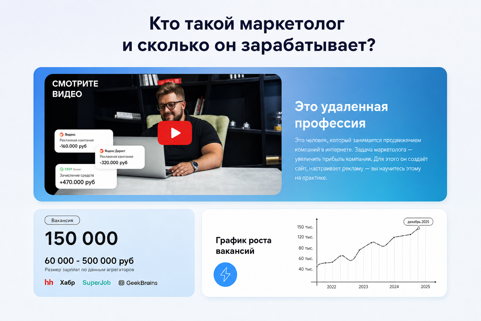 Gora Academy
