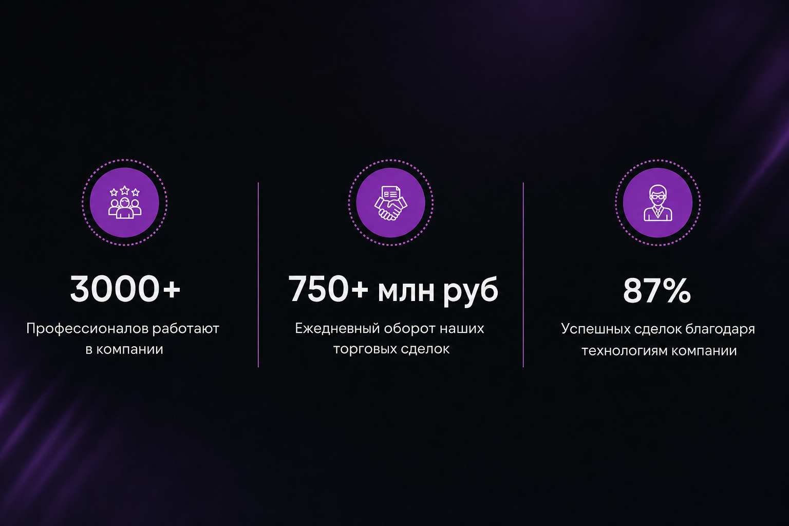 Veelox 