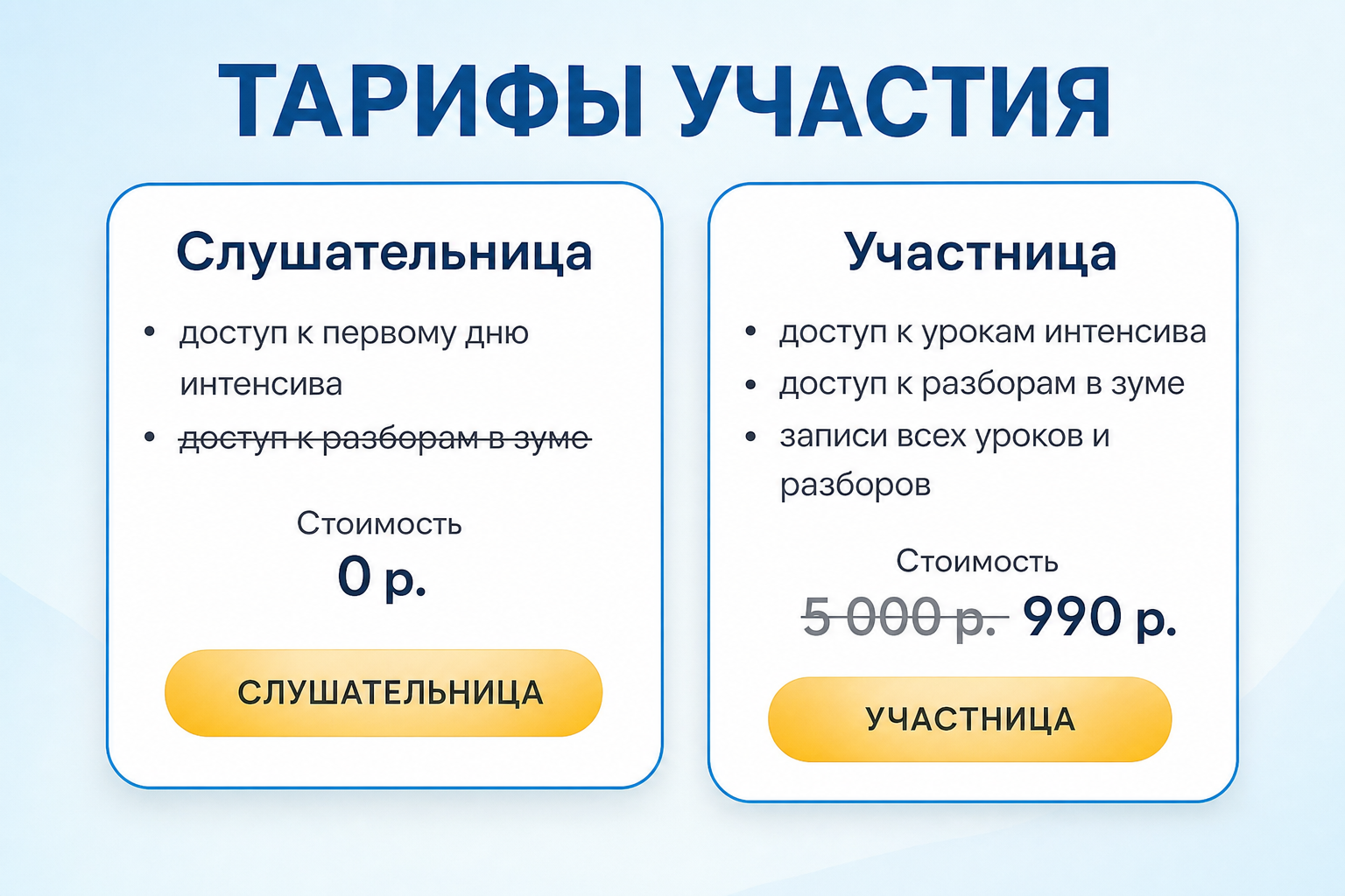 Онлайн-курс Юлии Ланске «разумные Инвестиции»