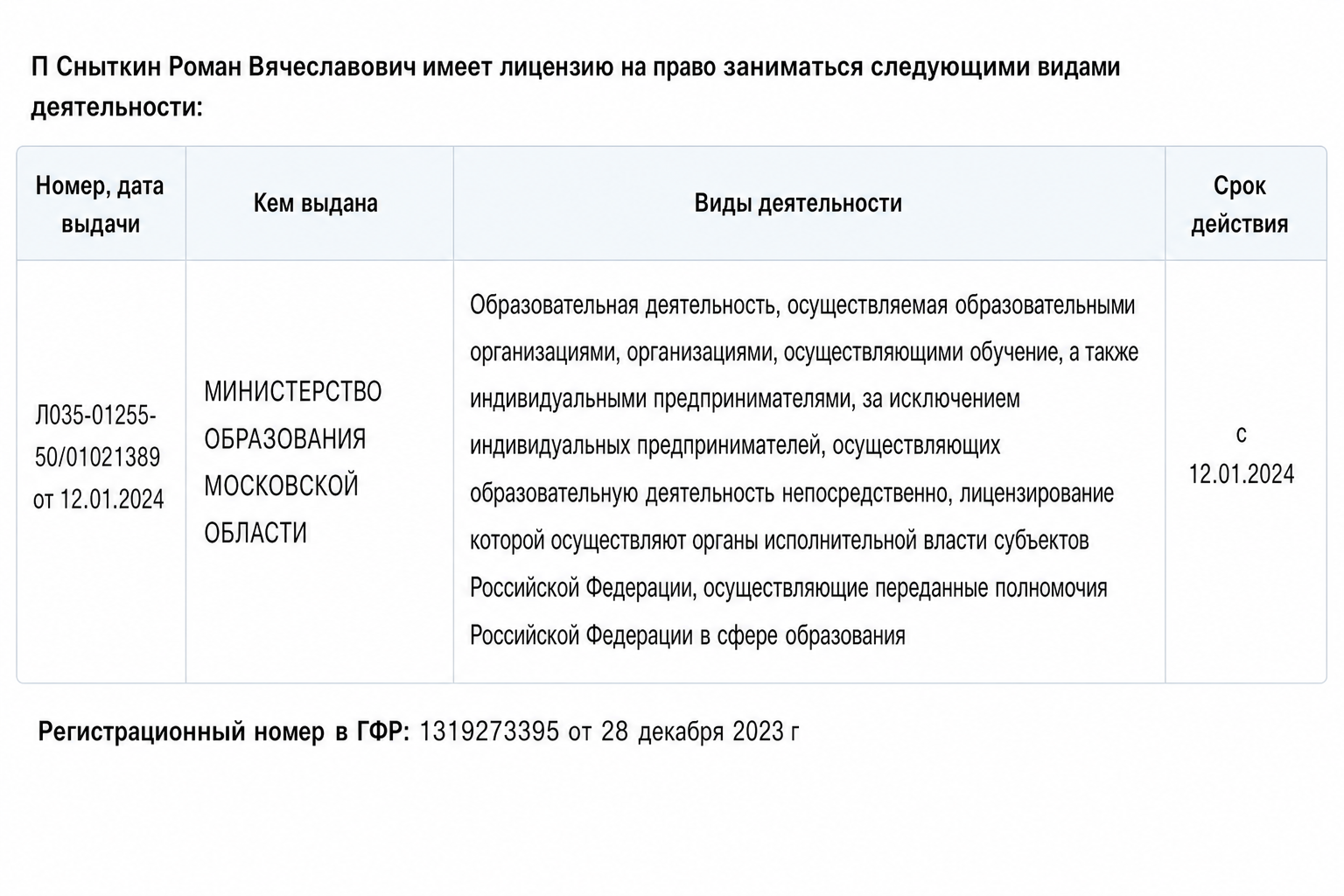 Бек Five