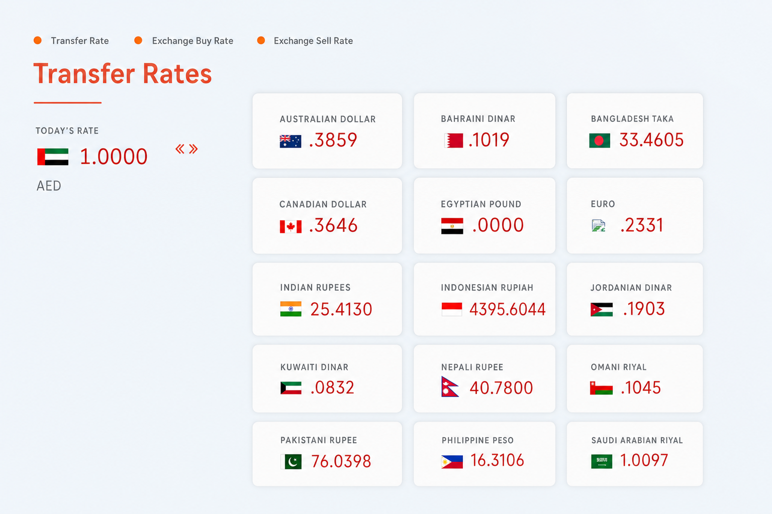 Orient Exchange
