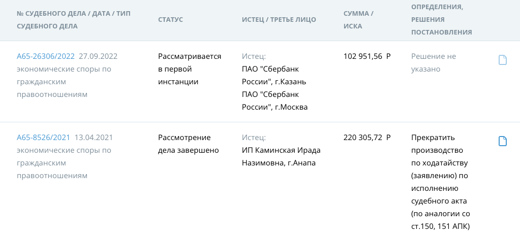 Азат Гайнуллин