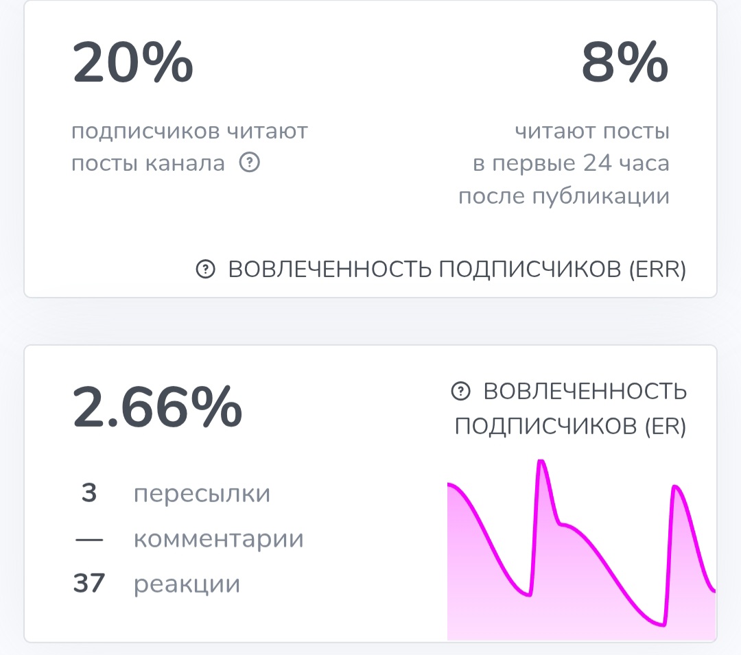 анатолий филатов курс