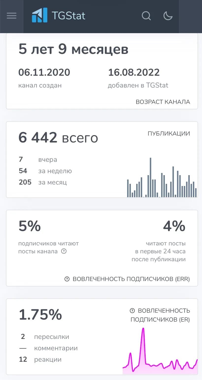 сестры валерия кидинова и виктория синицына