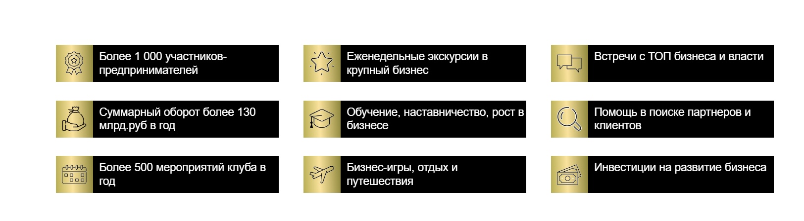 бизнес клуб магнат екатеринбург