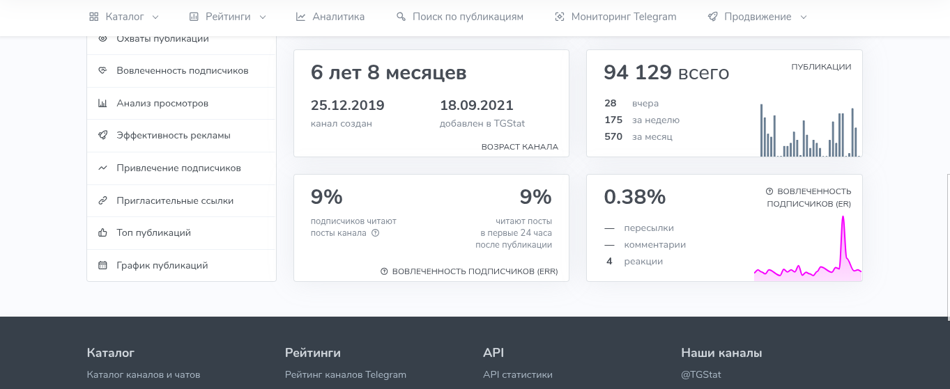 outlet resale телеграм канал