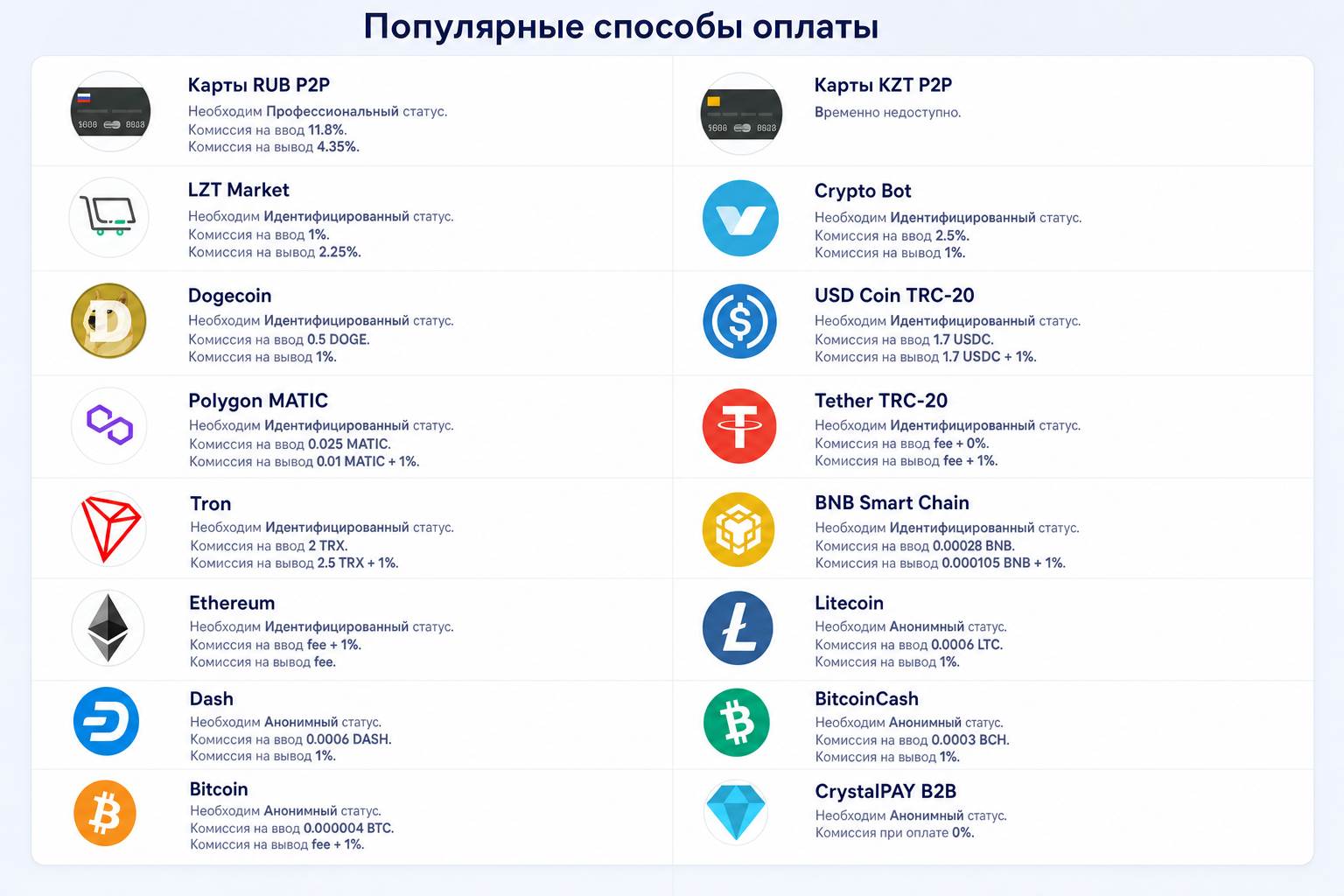Crystal Pay