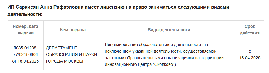 Анна Саркисян