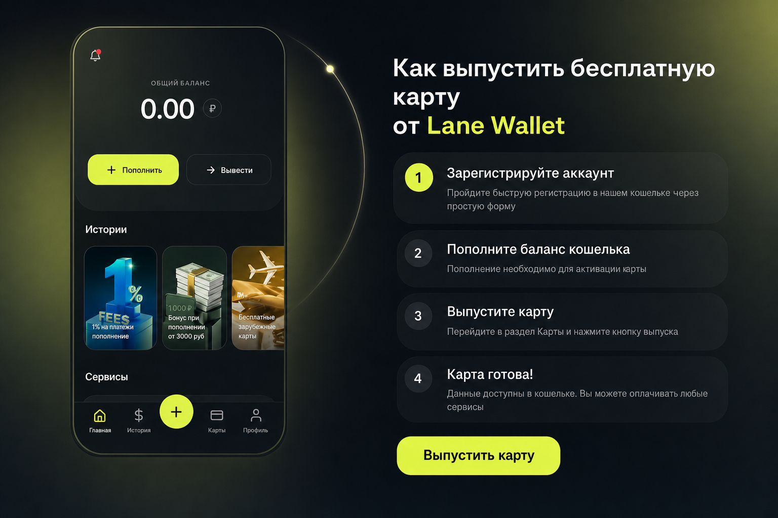 Lane Wallet