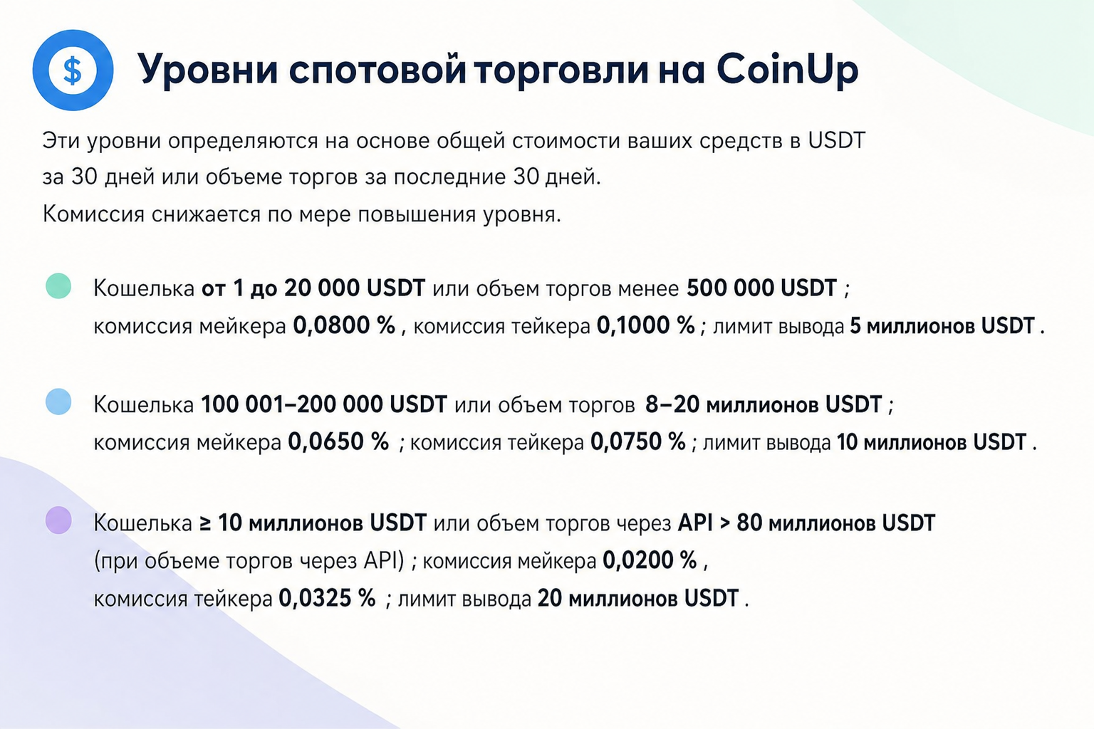 Coinup 