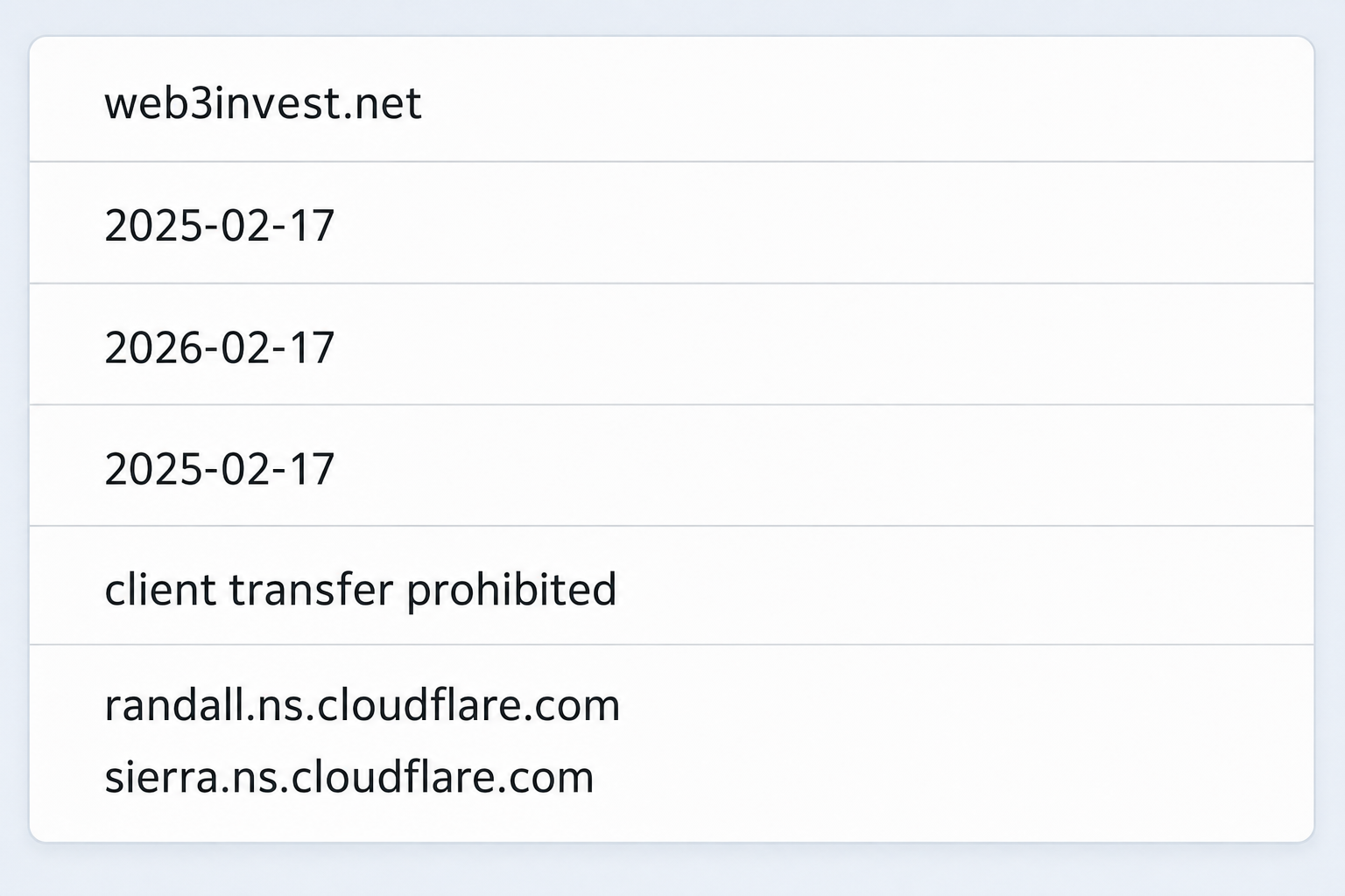 Web3invest 