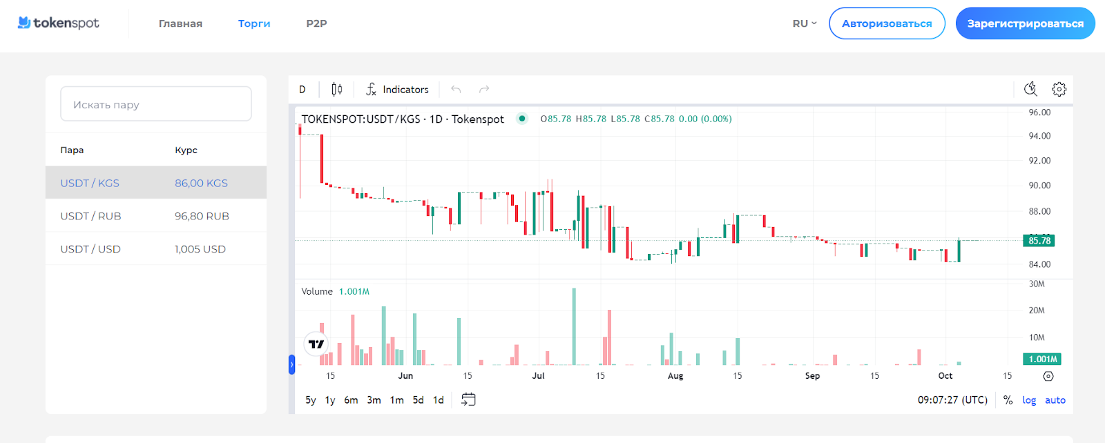 Tokenspot 