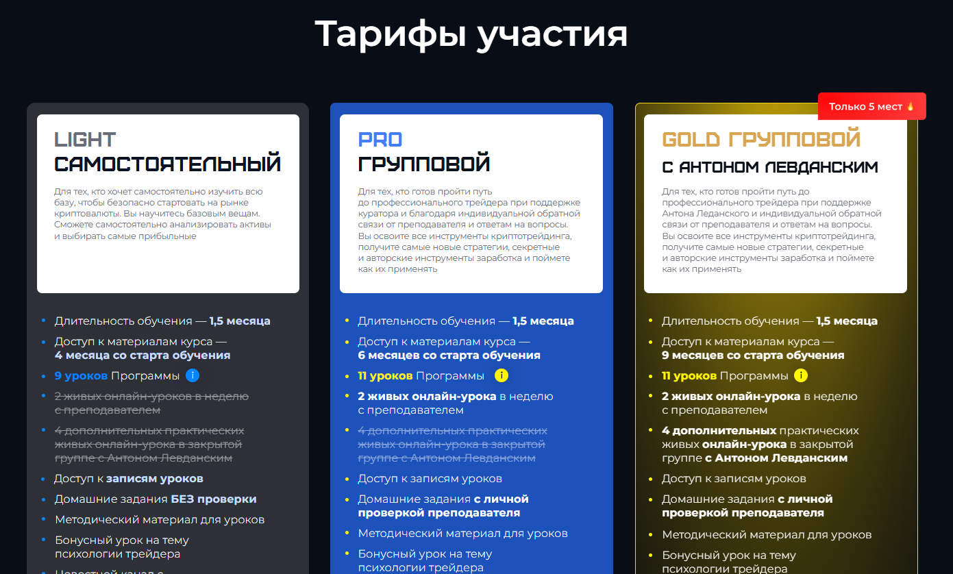 Антон Левданский