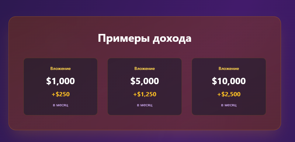 Cryptoproinvest io