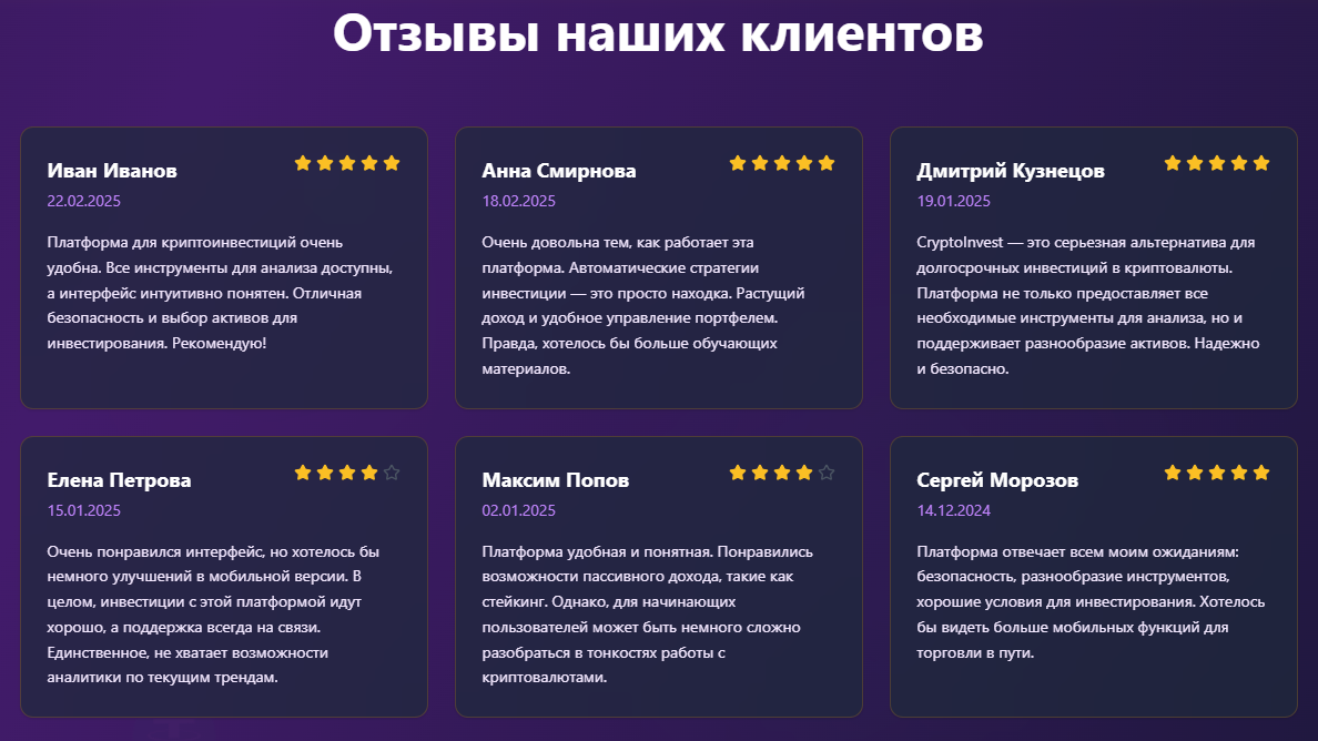 Cryptoproinvest io