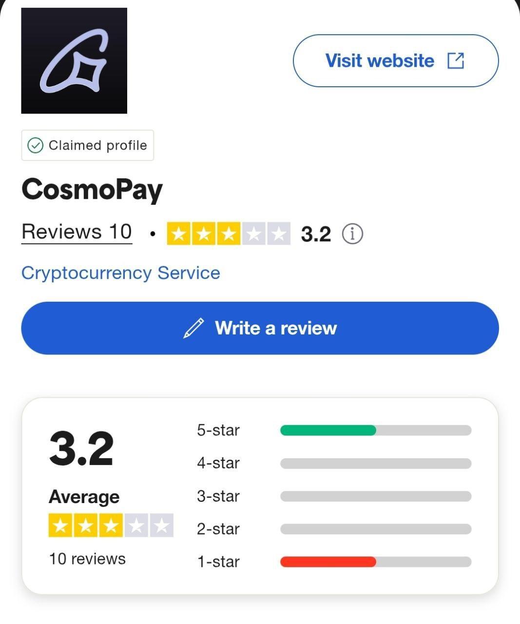 Cosmopay 