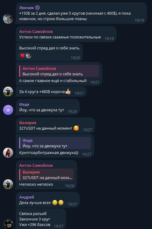 Ак Арбитраж Крипты