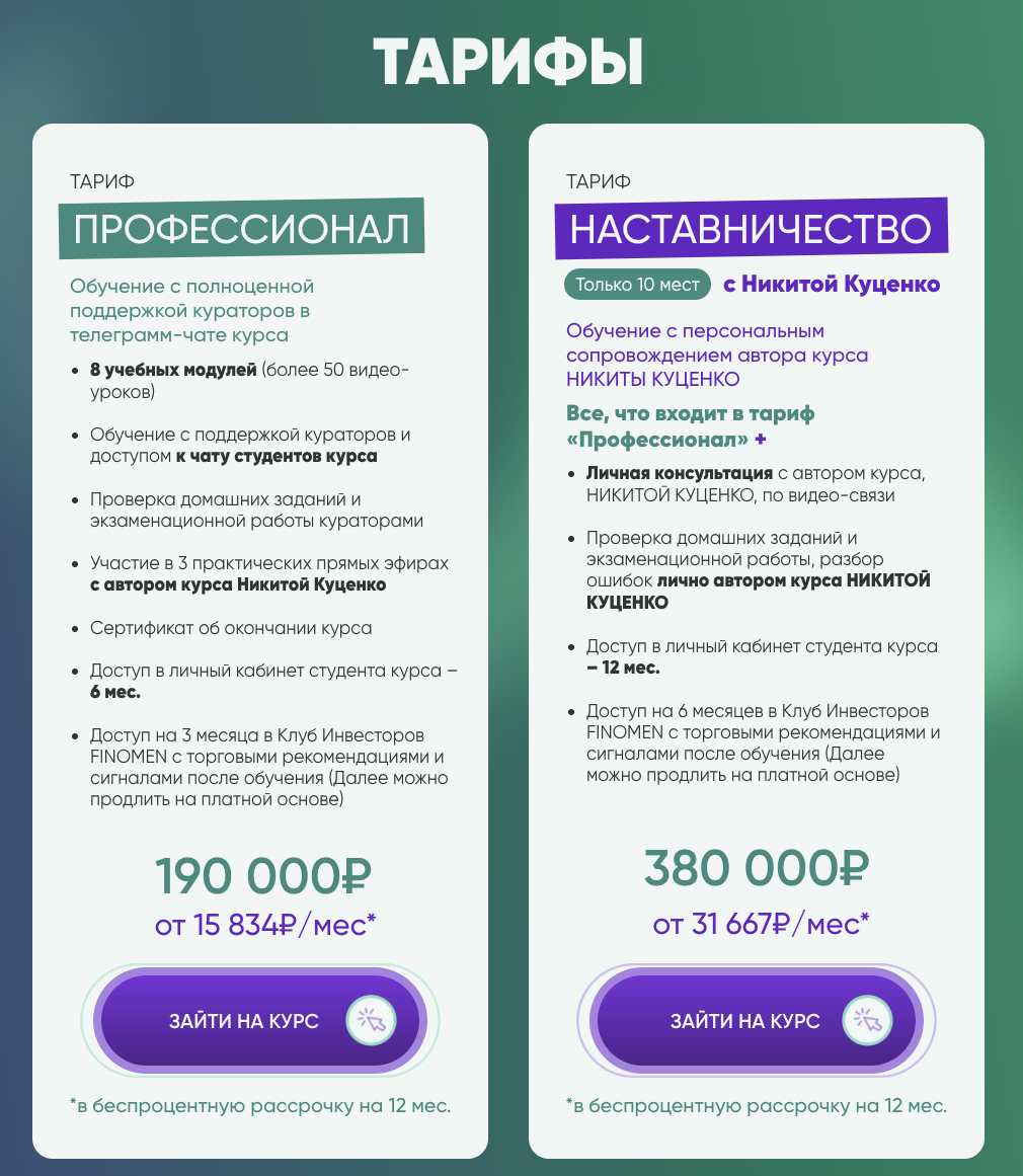 Никита Куценко