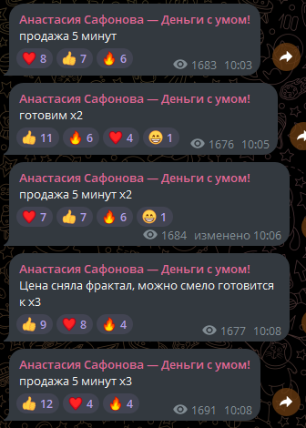 Анастасия Сафонова – Деньги с Умом