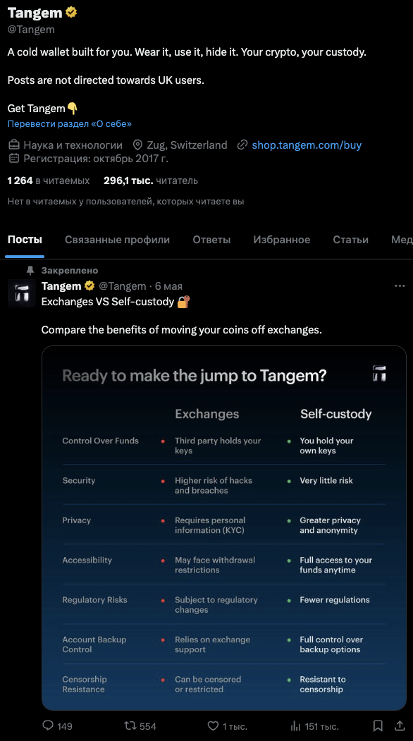 Tangem Wallet
