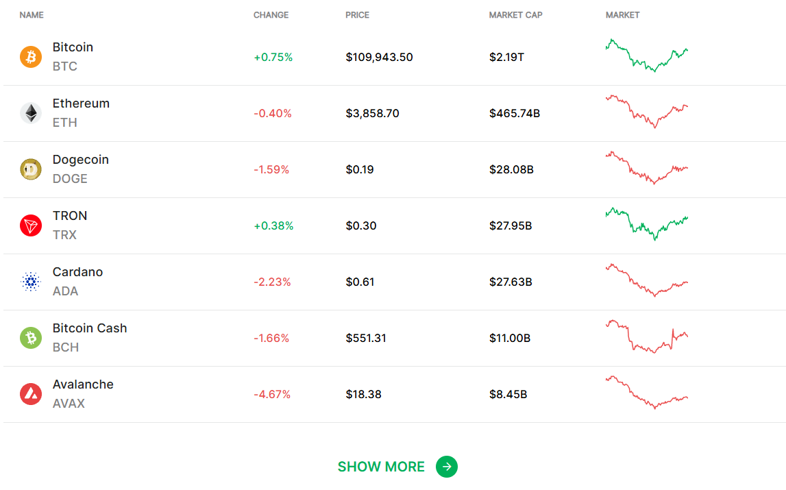 Wirex 
