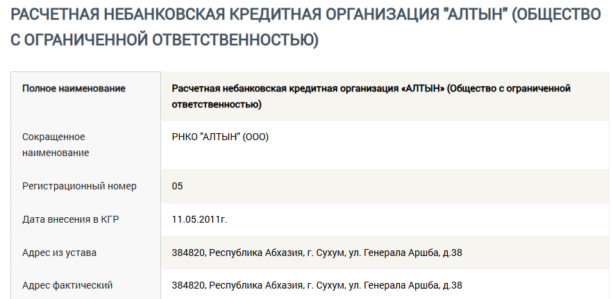 acoin one отзывы