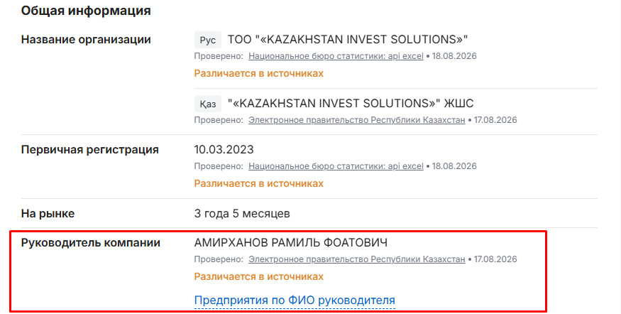 тоо invest shymkent отзывы