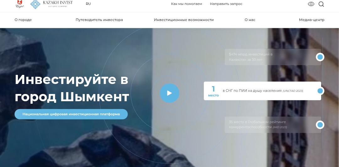 шымкент инвест