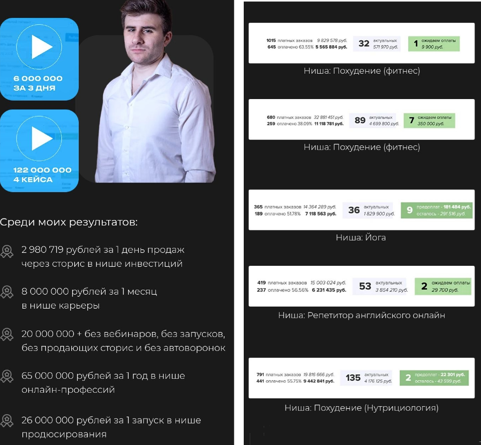 flow маркетинг чингиз асадзаде обман
