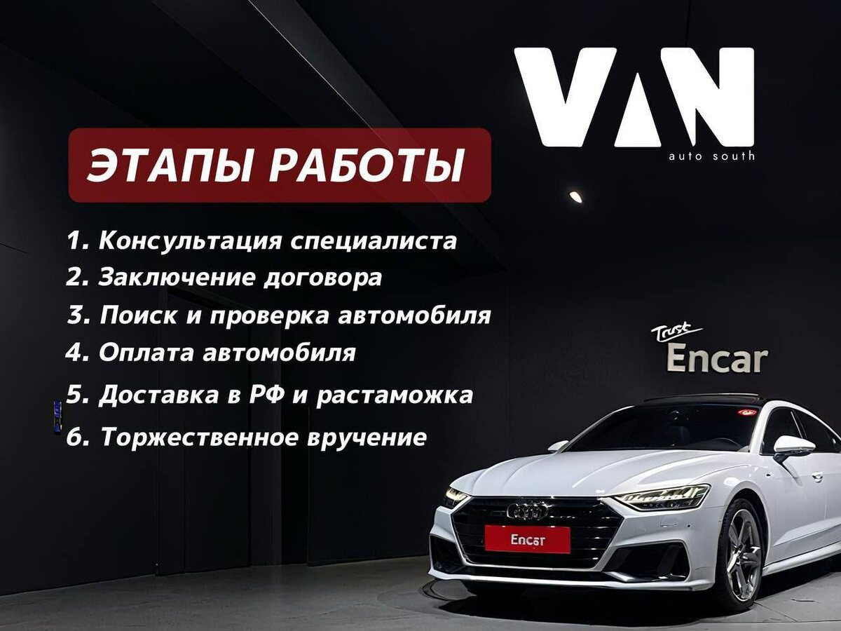 яндекс отзывы ванавто